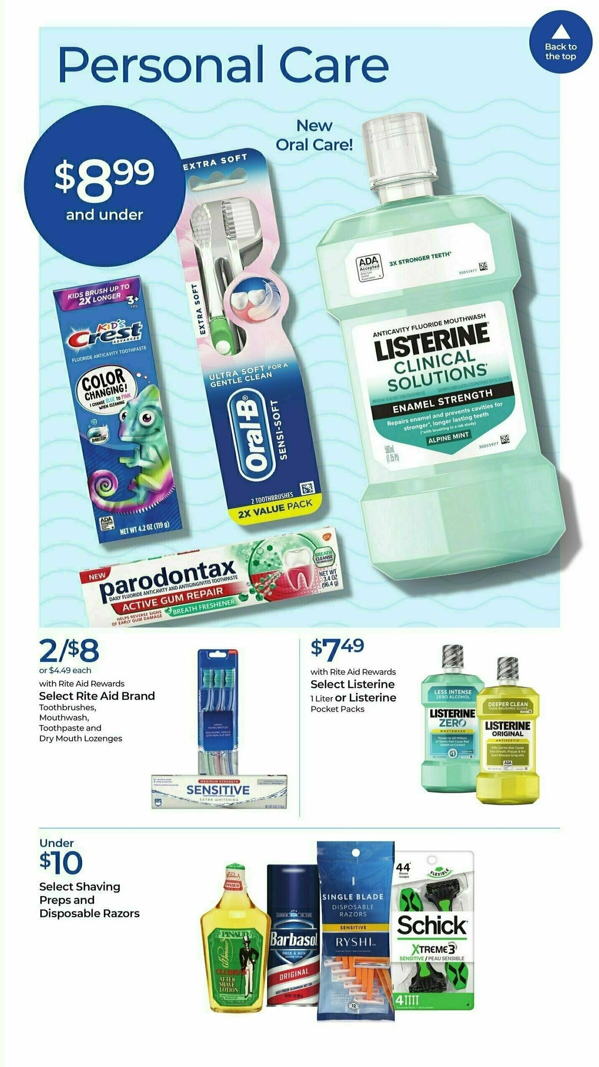 Rite Aid Weekly Ad from April 21