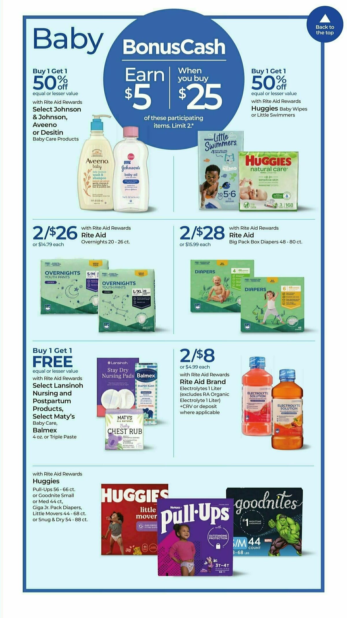 Rite Aid Weekly Ad from May 5