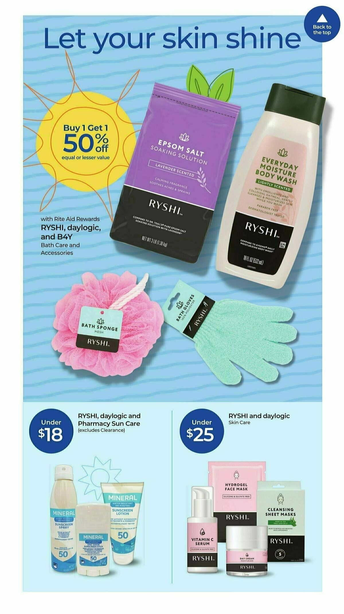 Rite Aid Weekly Ad from May 12