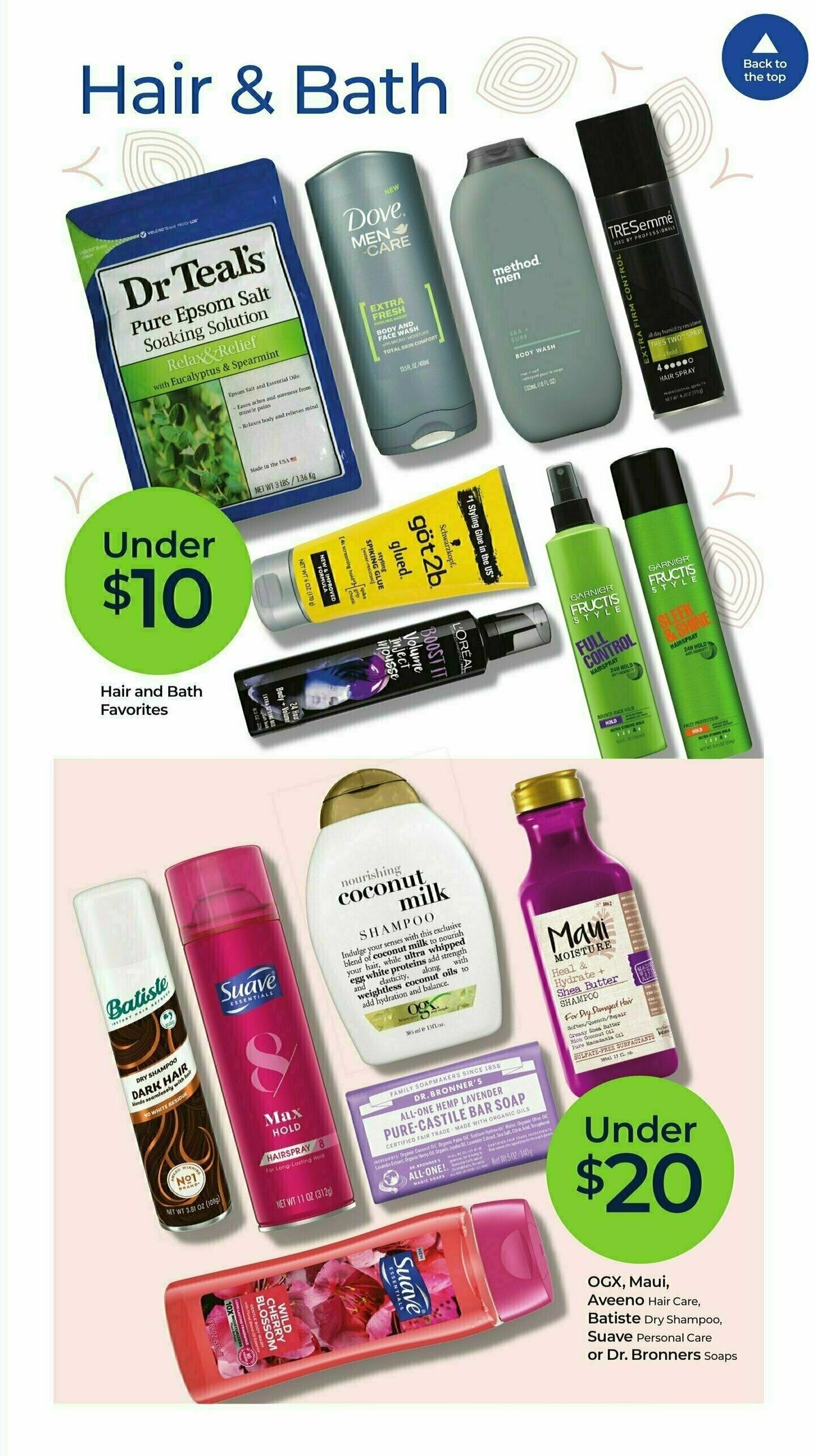 Rite Aid Weekly Ad from May 19