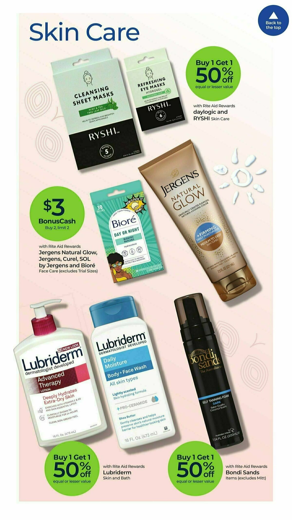 Rite Aid Weekly Ad from May 19