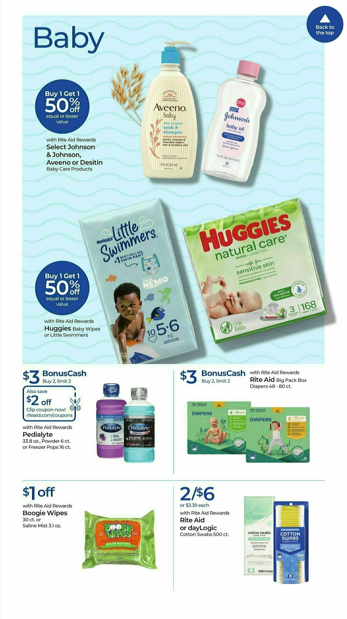 Rite Aid Weekly Ad from May 19