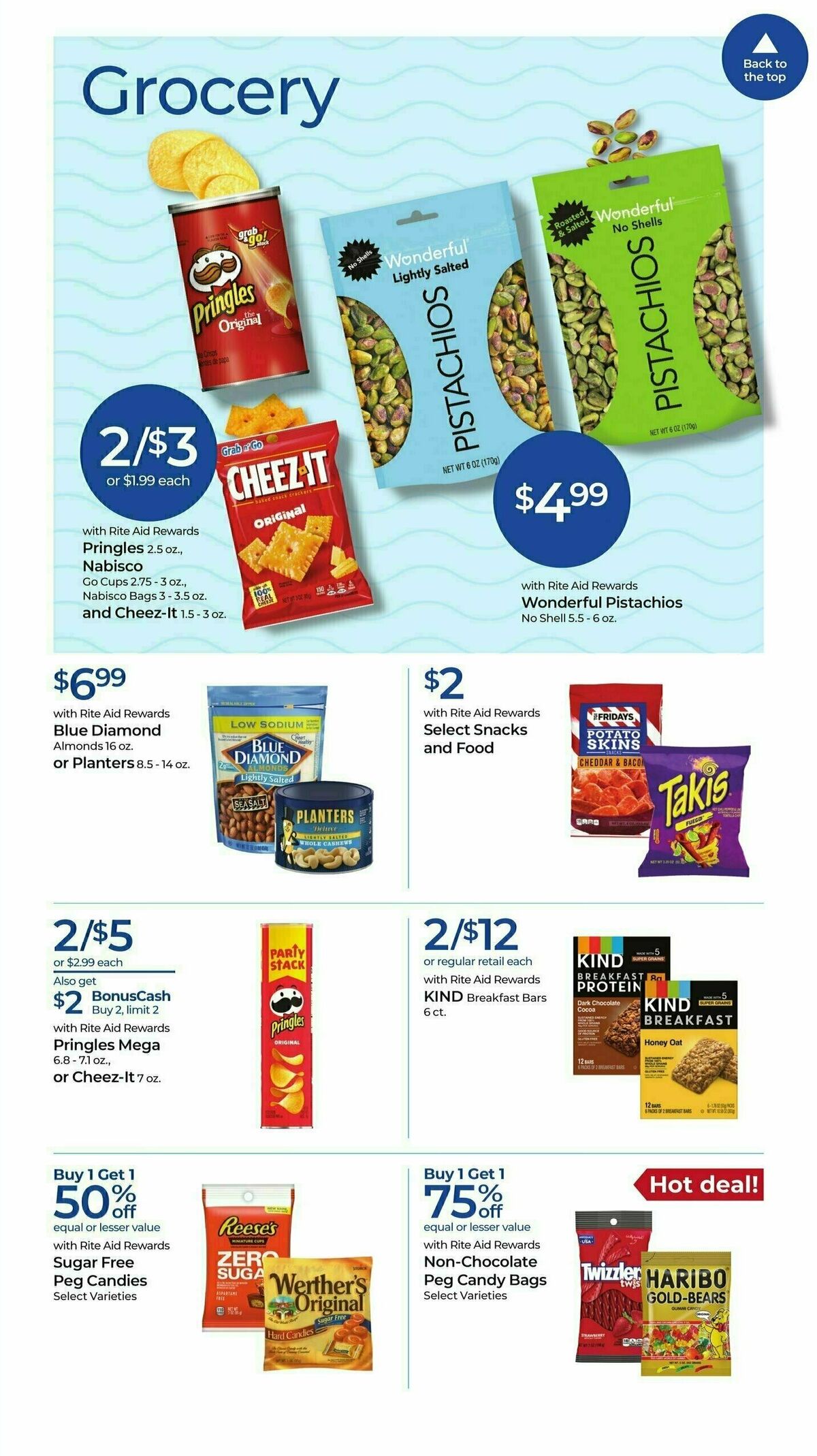 Rite Aid Weekly Ad from May 19