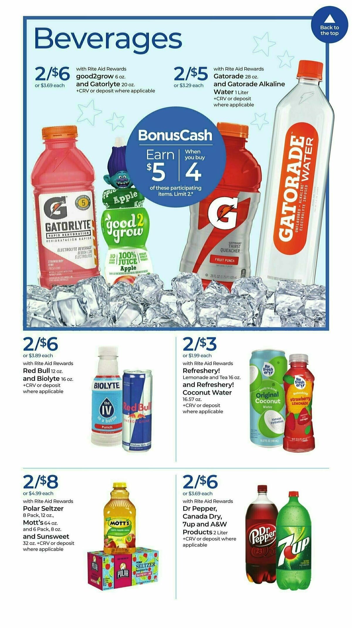 Rite Aid Weekly Ad from May 19