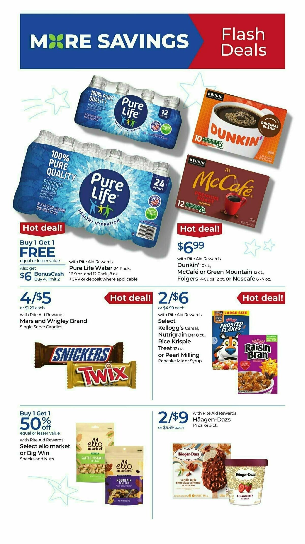 Rite Aid Weekly Ad from May 19