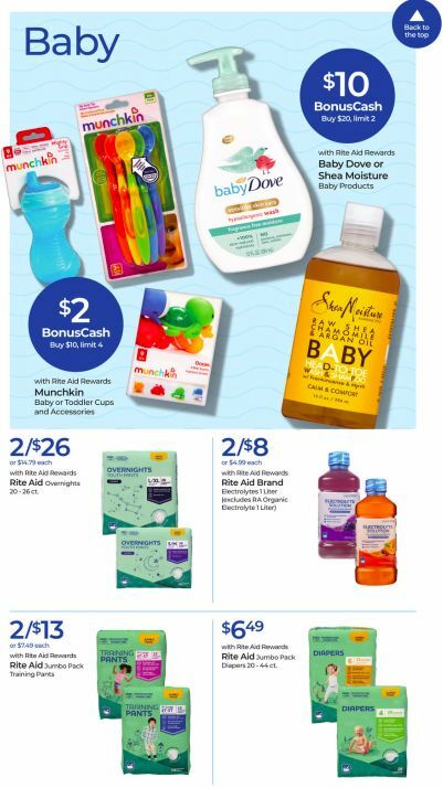 Rite Aid Weekly Ad from May 26