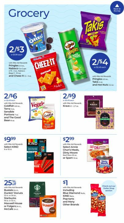 Rite Aid Weekly Ad from May 26