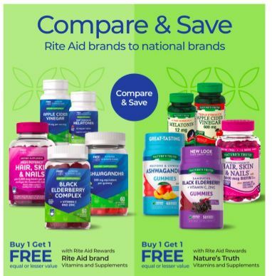 Rite Aid Weekly Ad from May 26