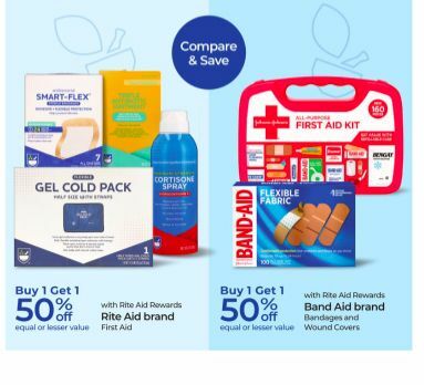 Rite Aid Weekly Ad from May 26