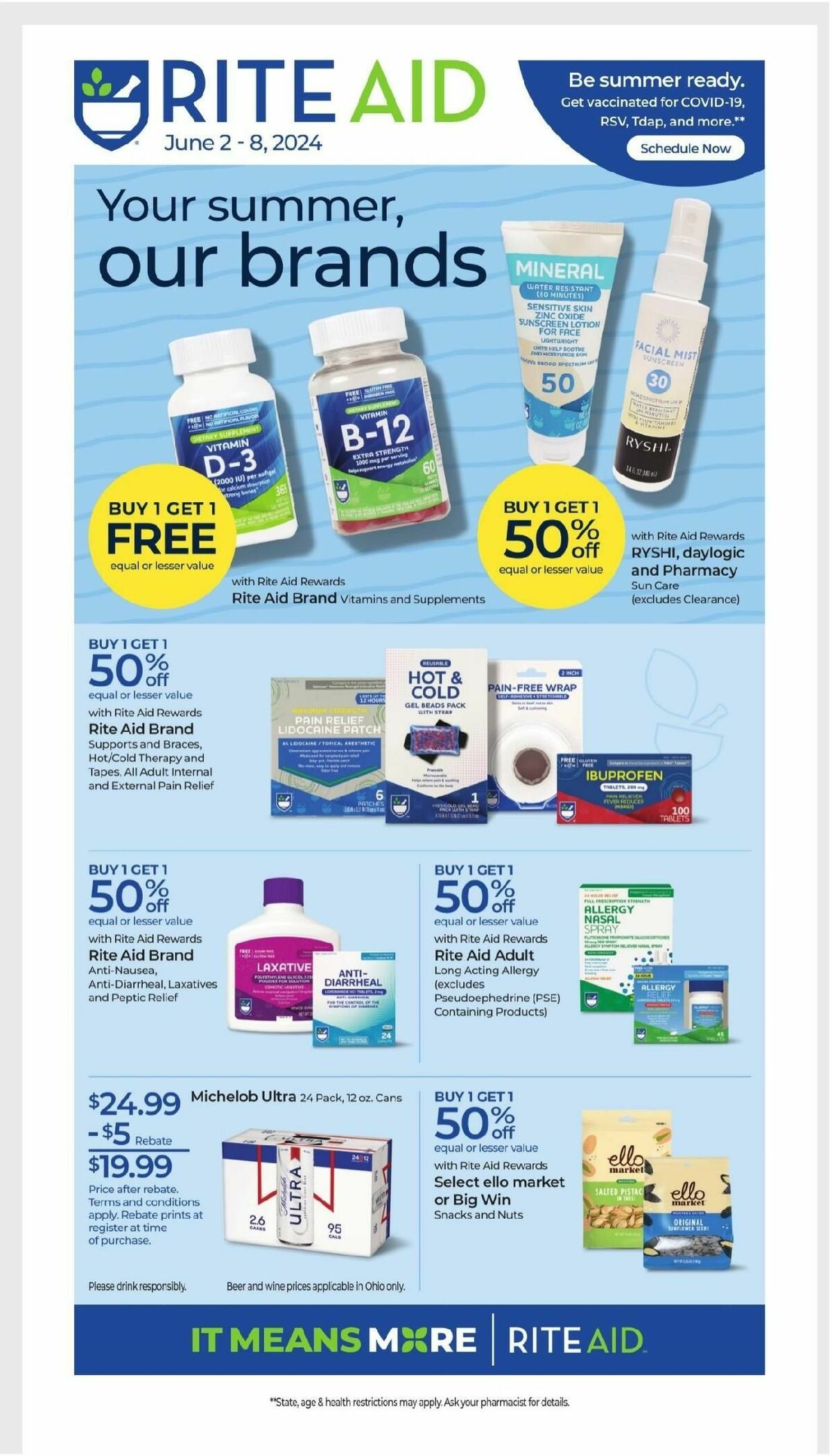 Rite Aid Weekly Ad from June 2