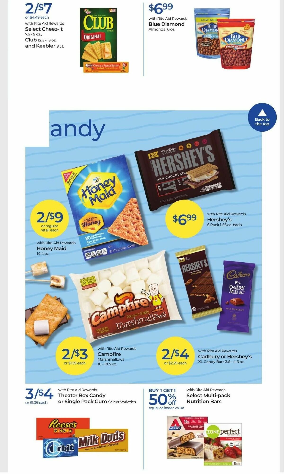 Rite Aid Weekly Ad from June 2