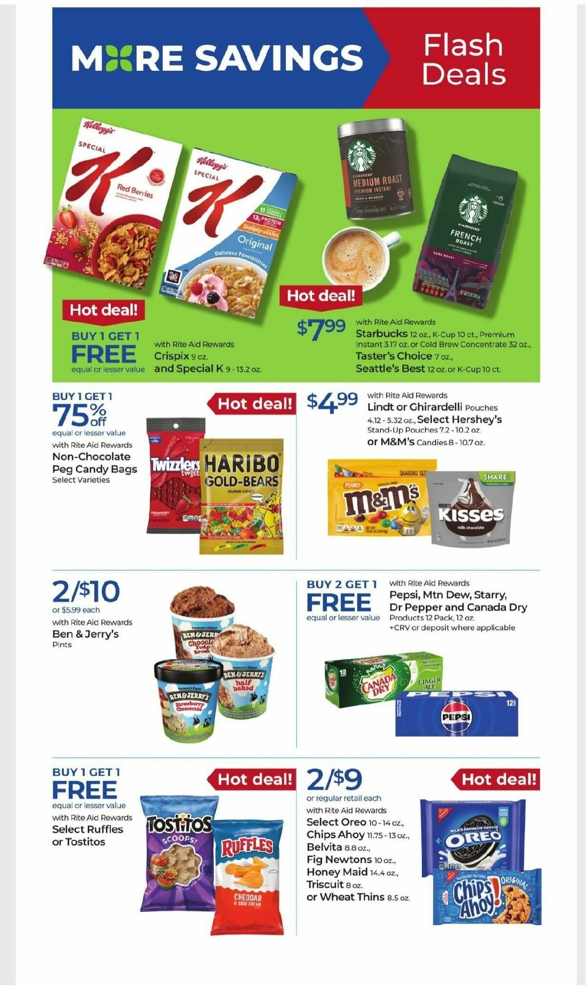 Rite Aid Weekly Ad from June 2