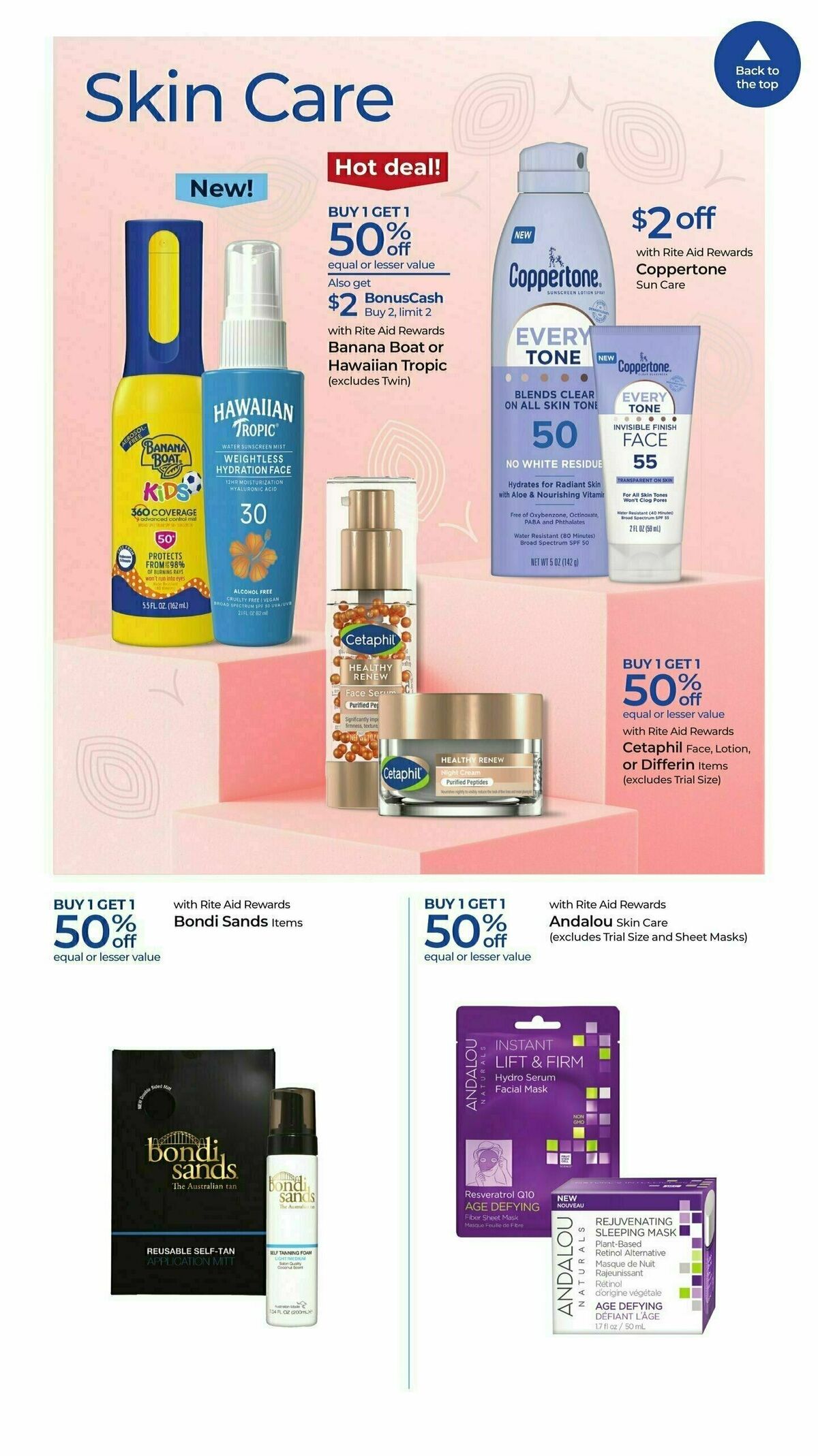 Rite Aid Weekly Ad from June 16