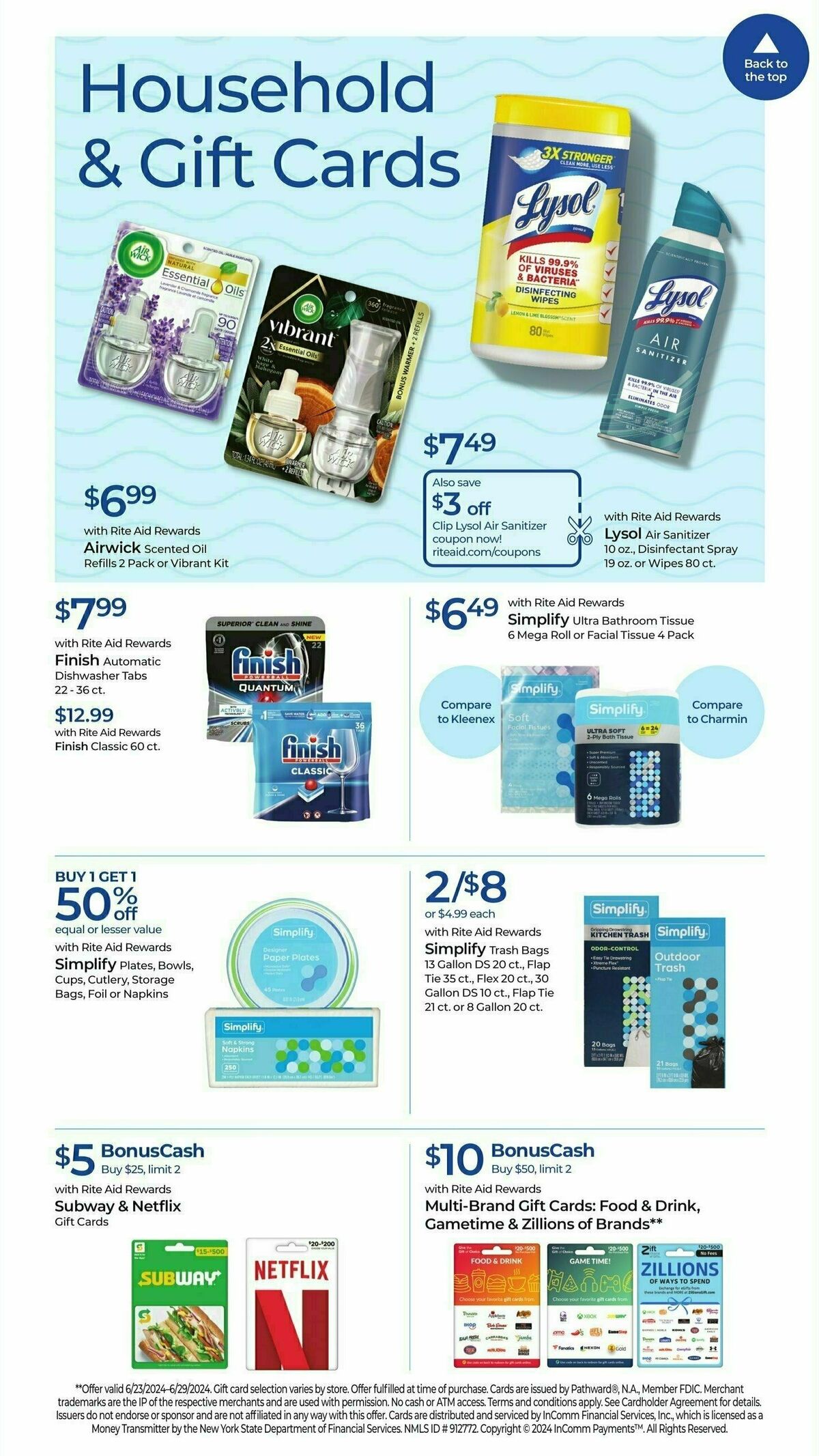 Rite Aid Weekly Ad from June 23