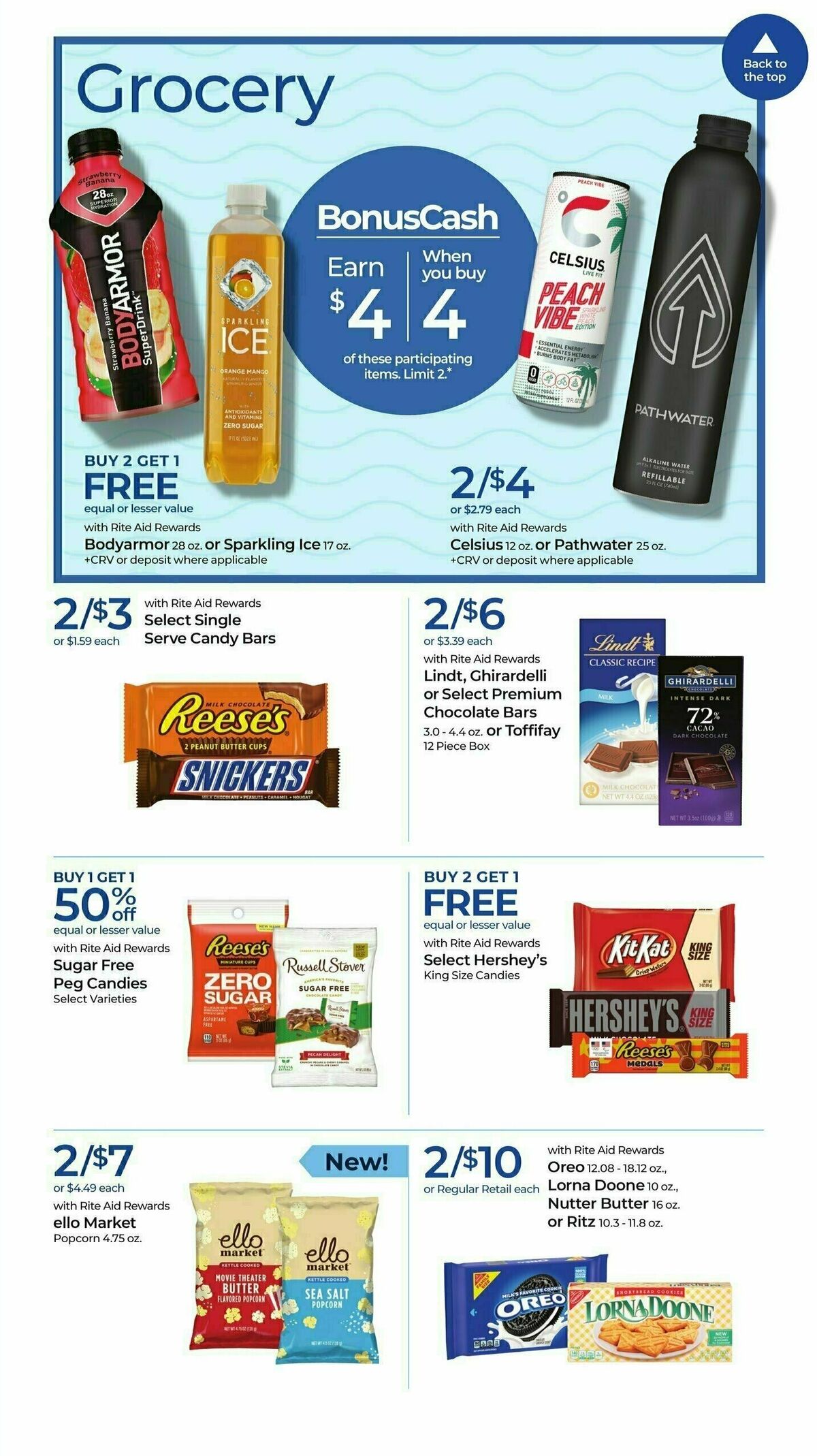 Rite Aid Weekly Ad from July 7