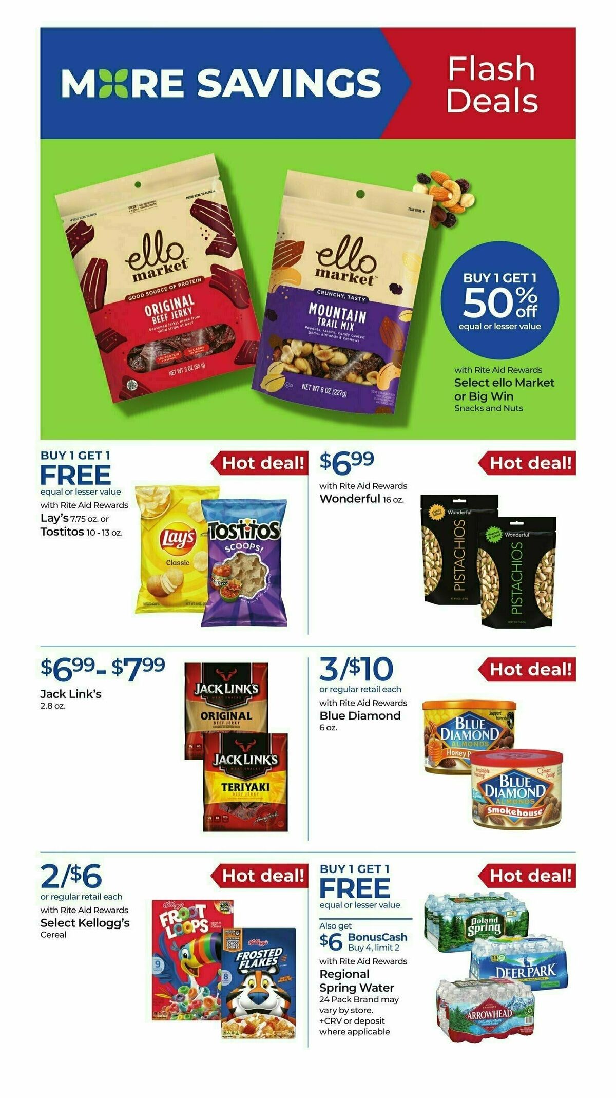 Rite Aid Weekly Ad from July 7