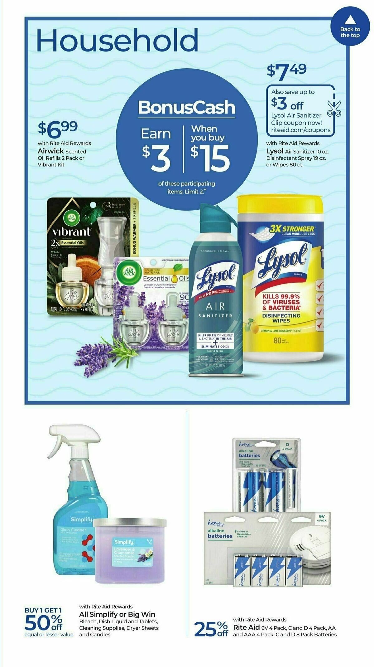 Rite Aid Weekly Ad from July 7