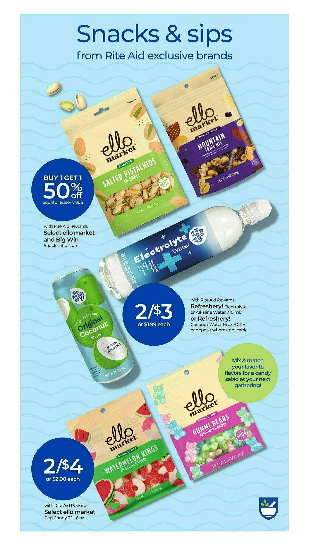 Rite Aid Weekly Ad from July 28