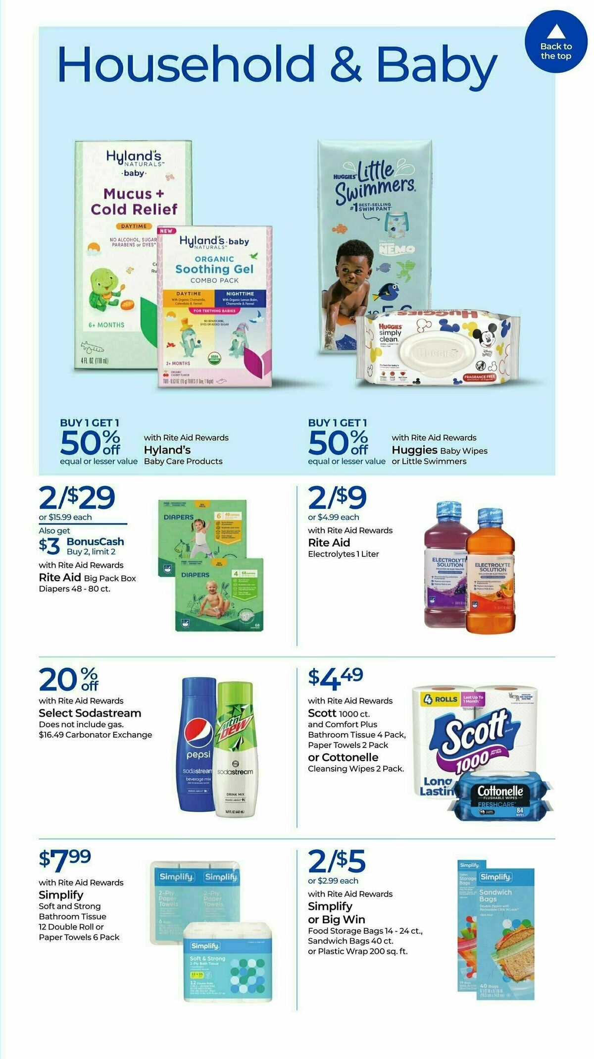 Rite Aid Weekly Ad from August 11