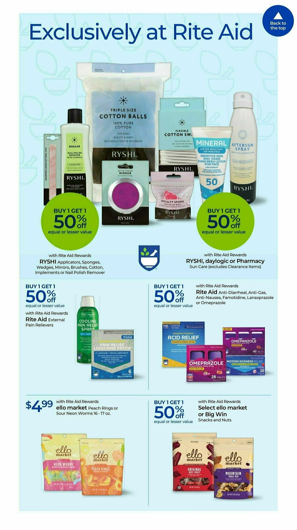 Rite Aid Weekly Ad from August 11