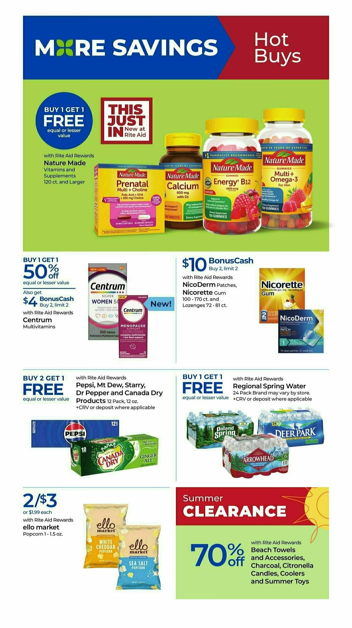 Rite Aid Weekly Ad from August 18