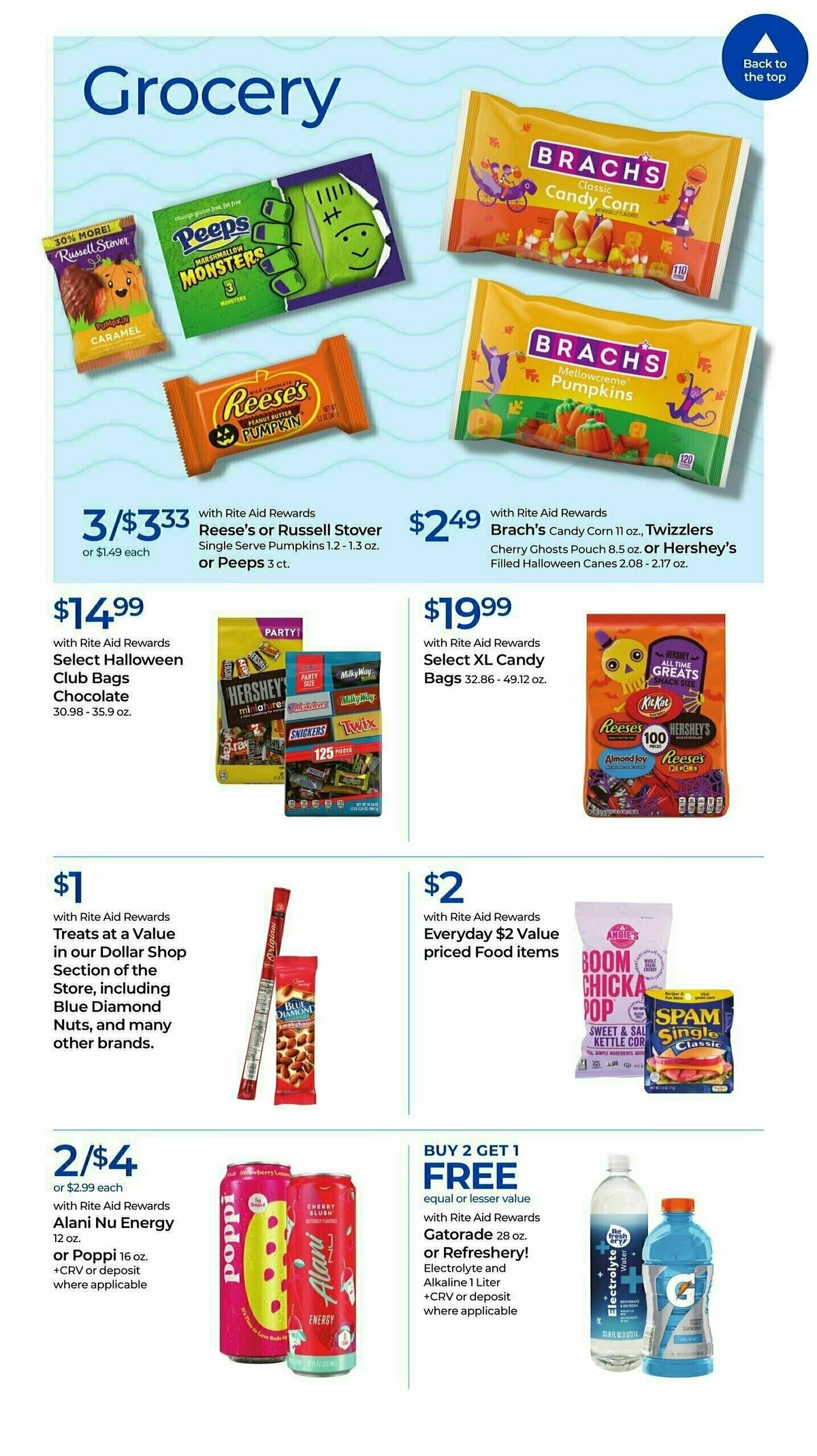 Rite Aid Weekly Ad from August 25