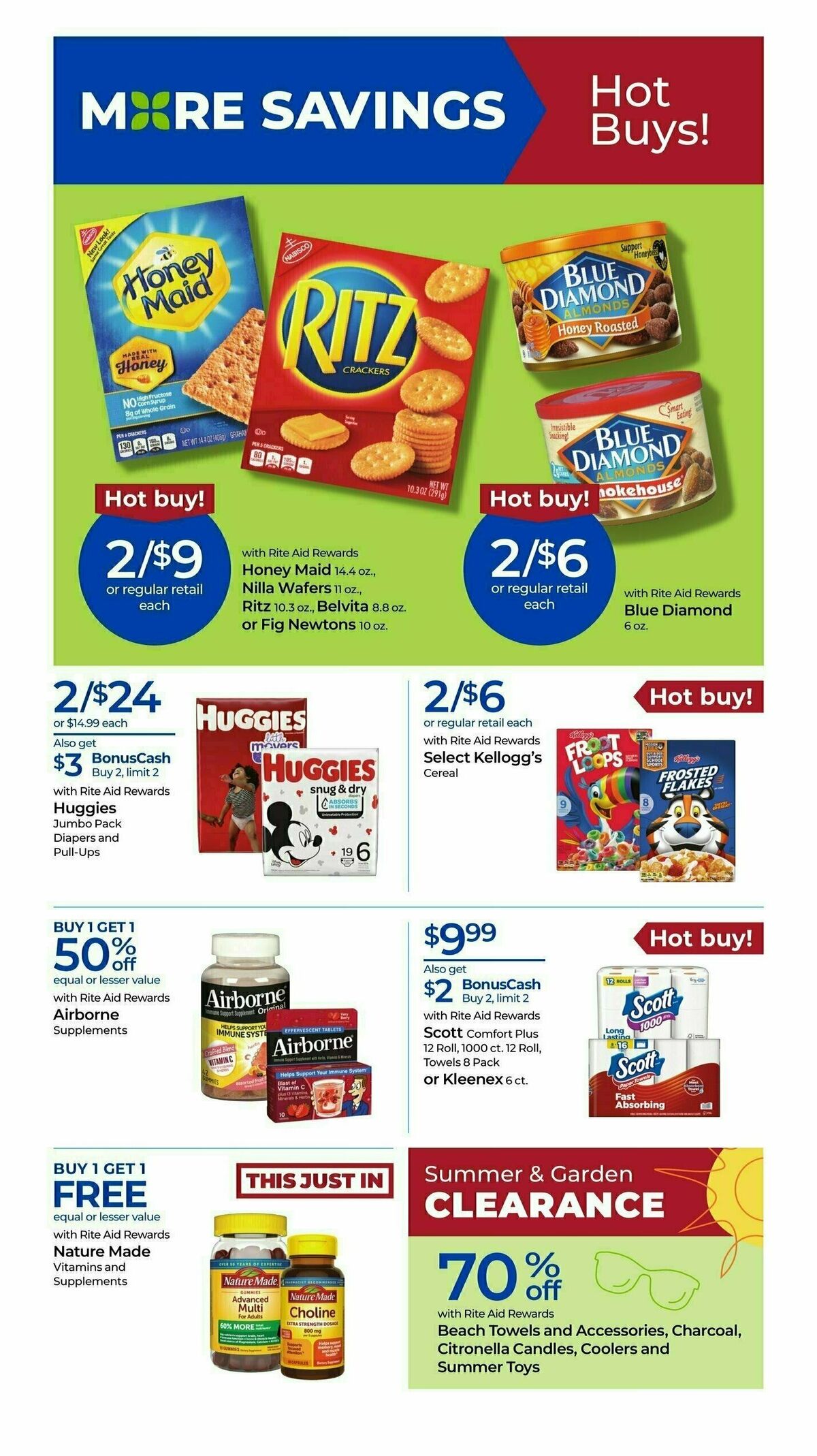 Rite Aid Weekly Ad from August 25