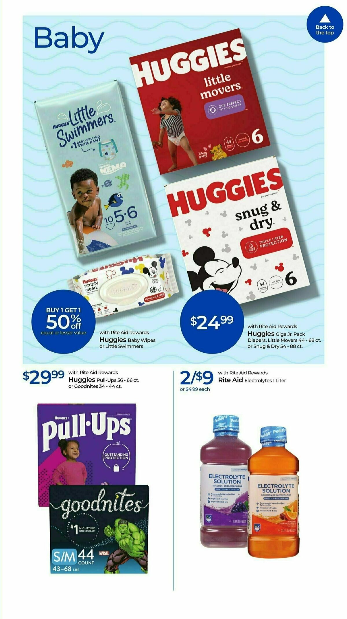 Rite Aid Weekly Ad from September 1