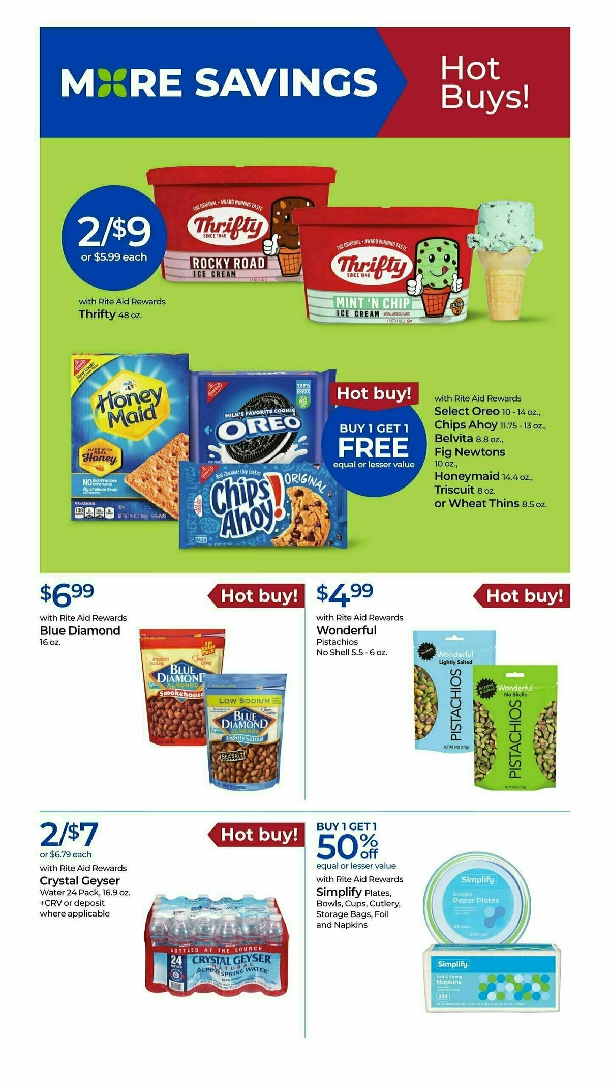 Rite Aid Weekly Ad from September 1