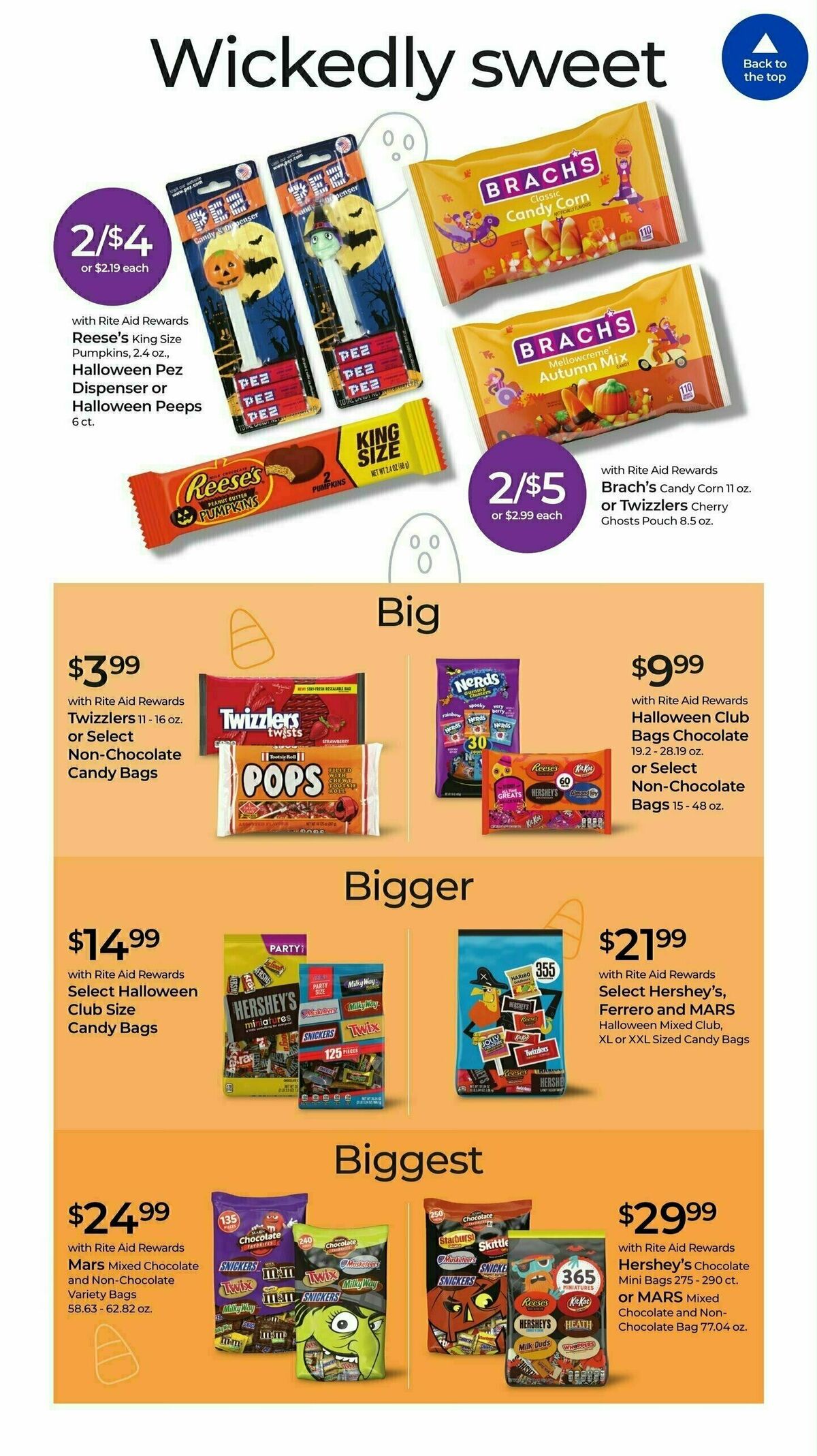 Rite Aid Weekly Ad from September 1