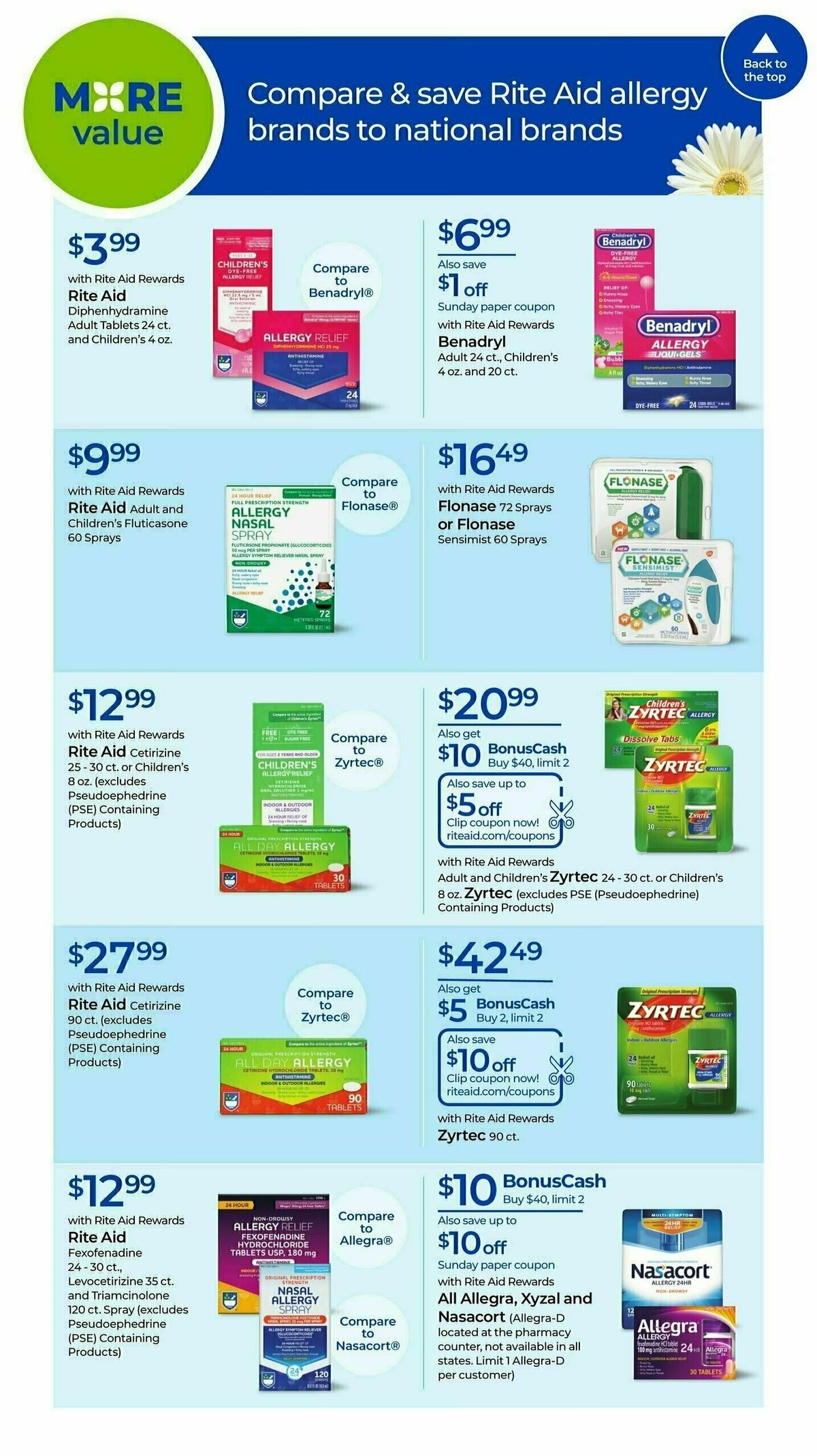 Rite Aid Weekly Ad from September 8