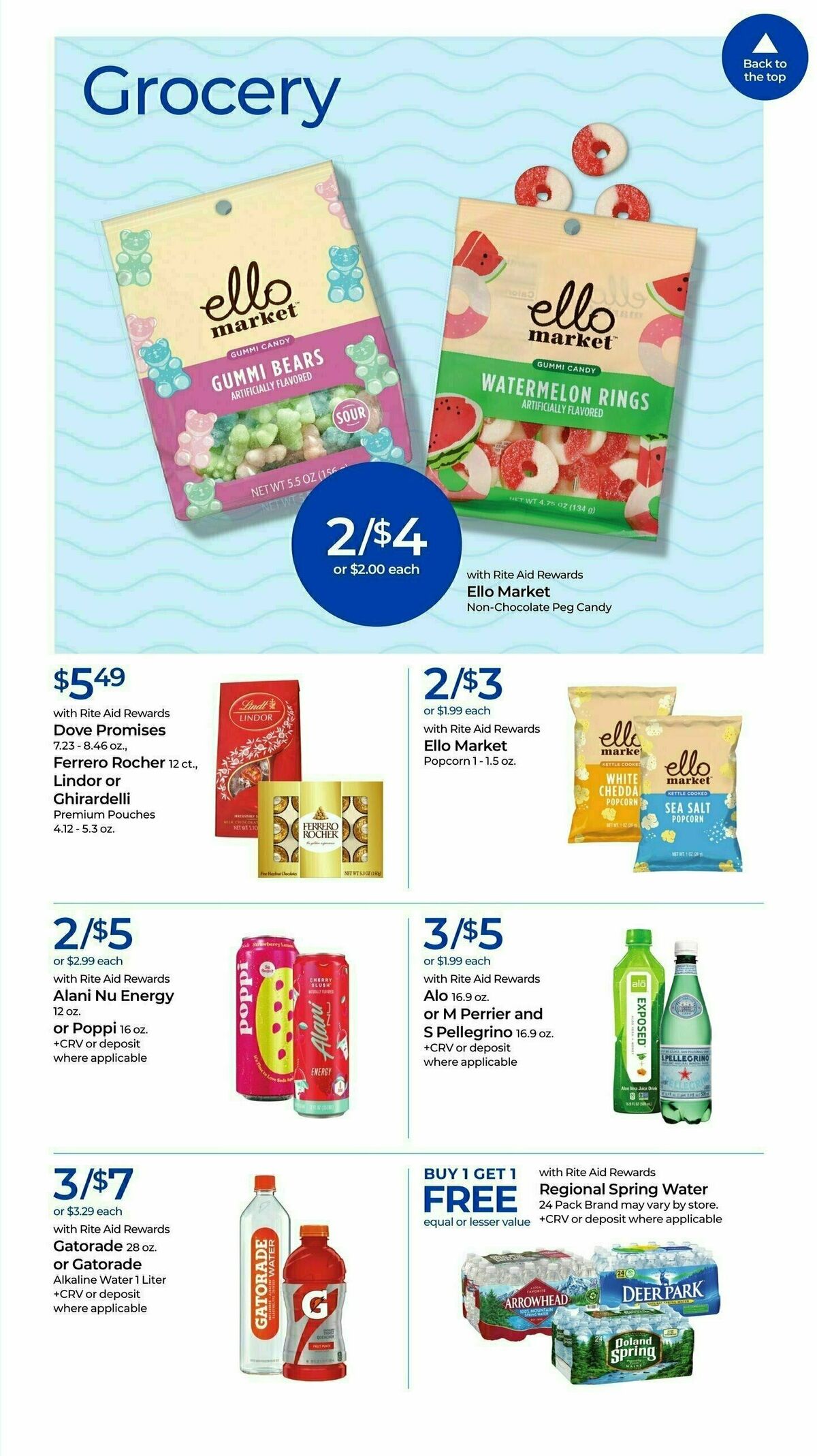 Rite Aid Weekly Ad from September 15