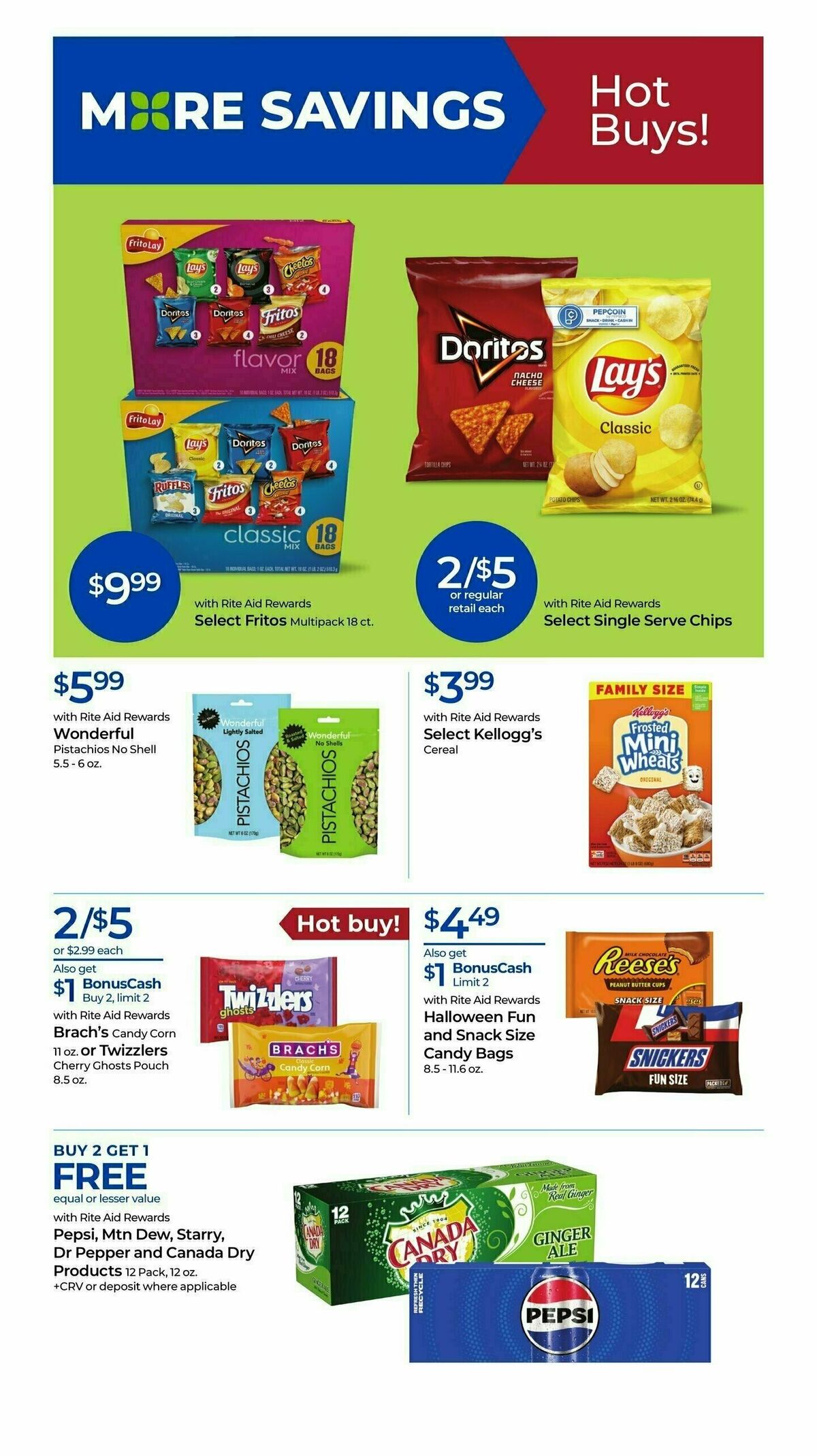 Rite Aid Weekly Ad from September 15