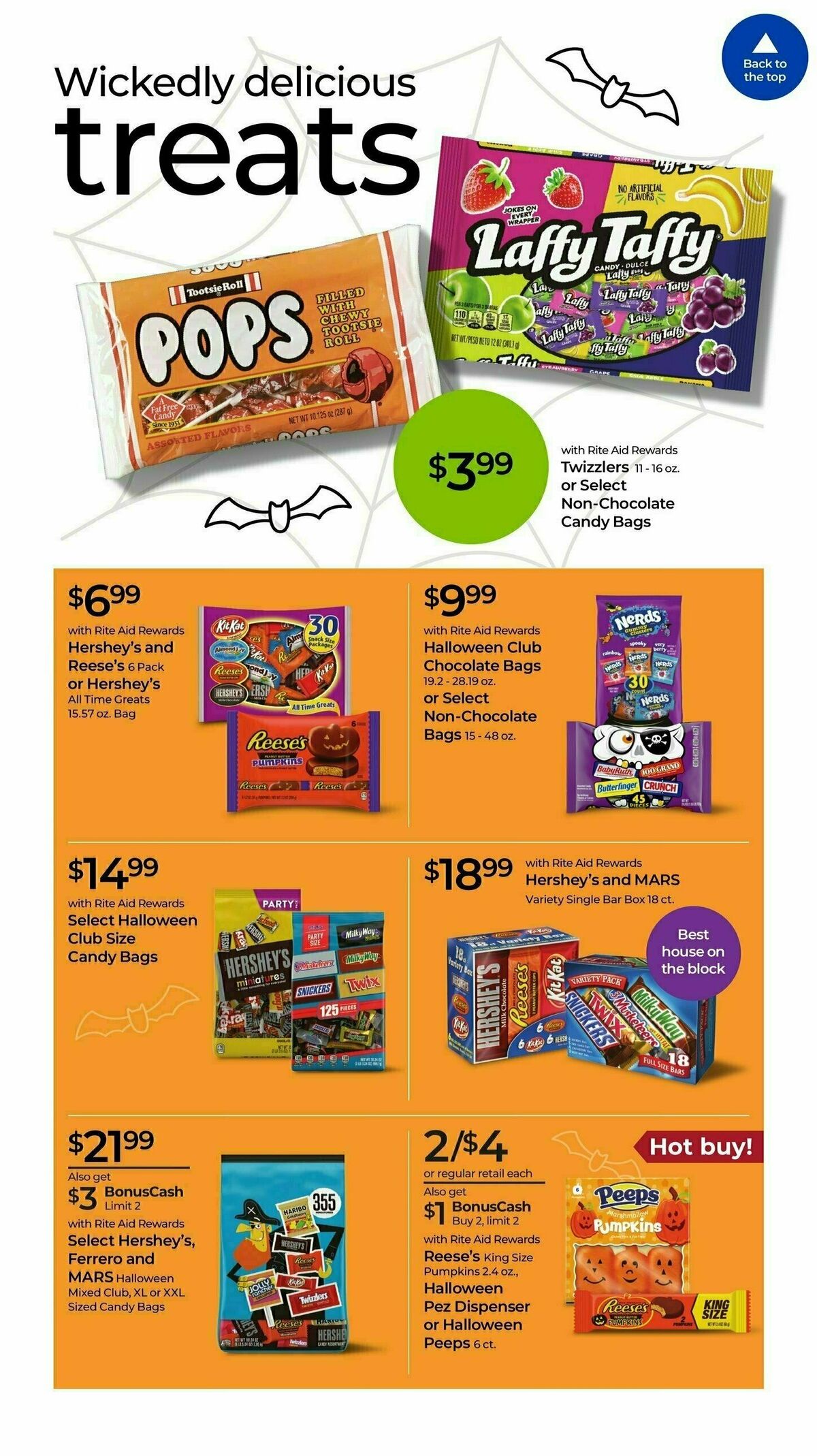 Rite Aid Weekly Ad from September 15