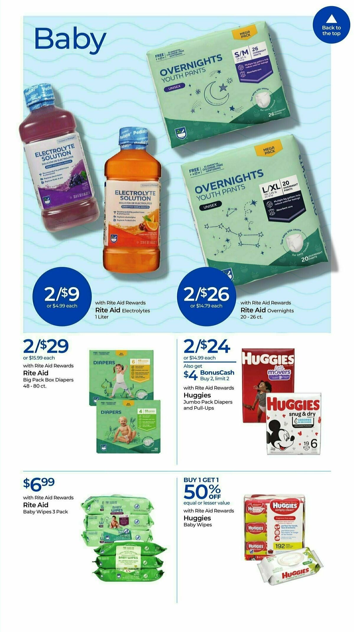 Rite Aid Weekly Ad from September 22