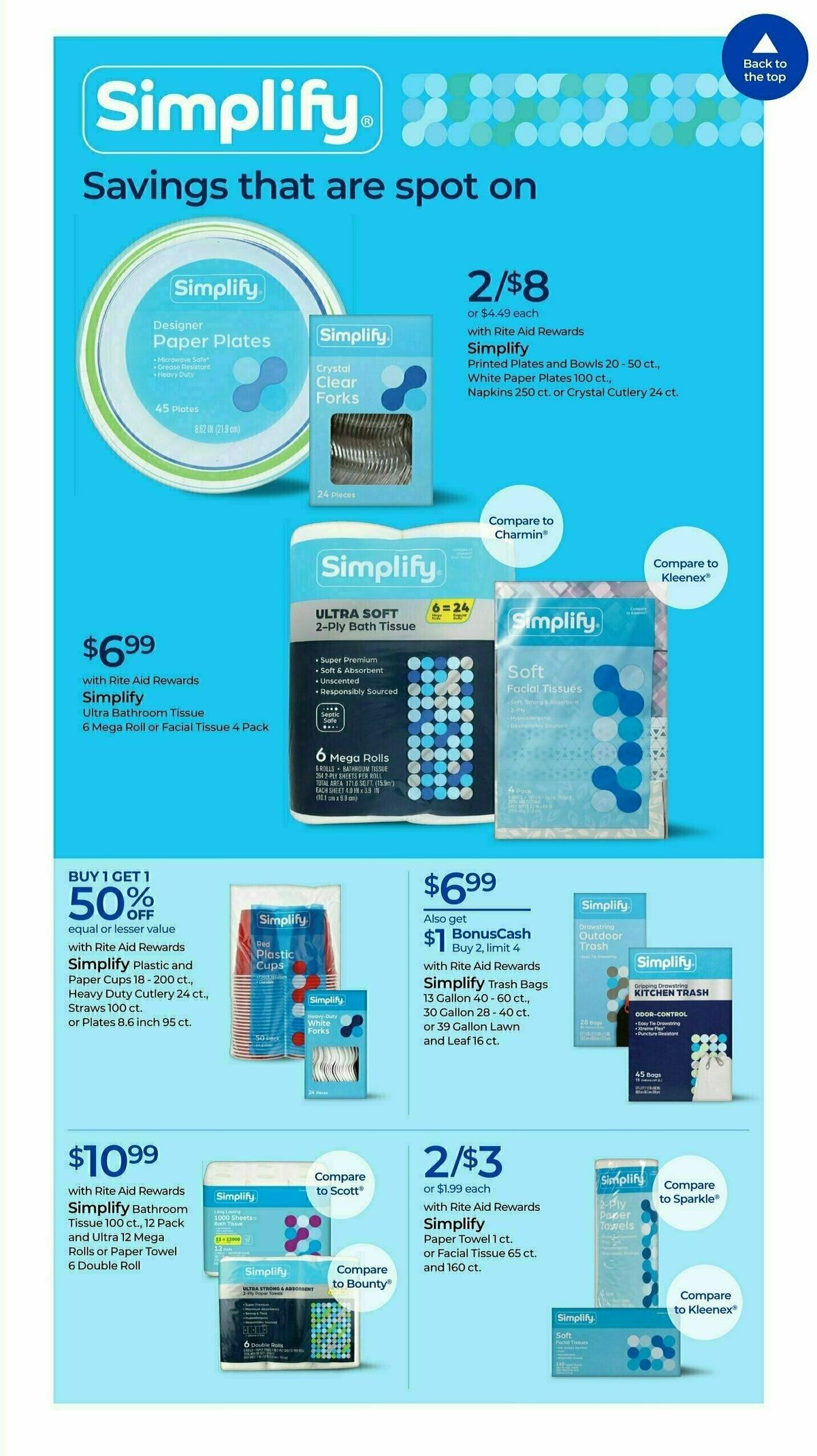 Rite Aid Weekly Ad from September 29