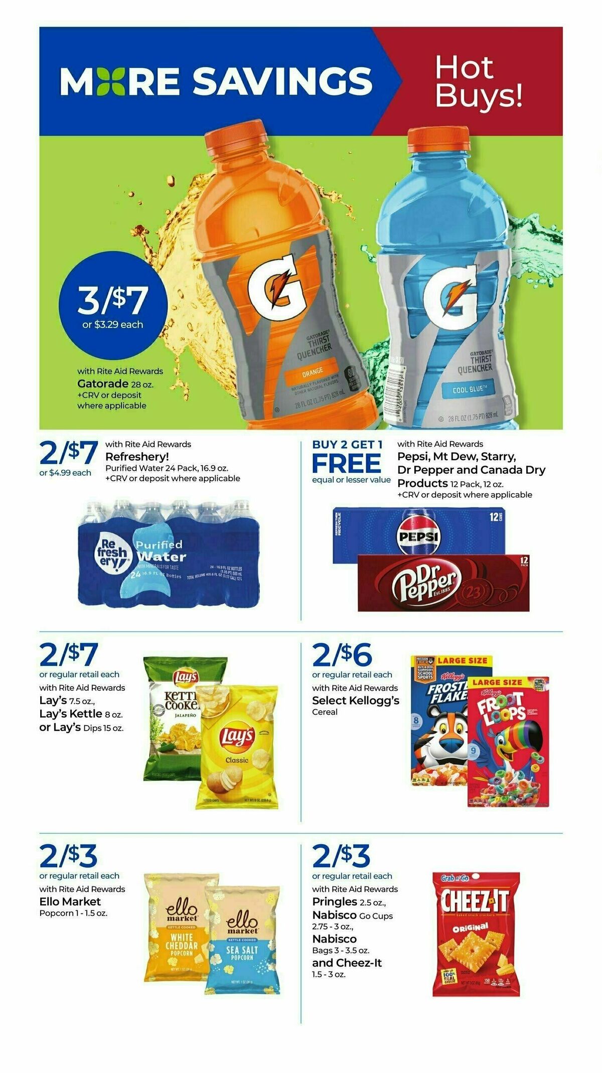 Rite Aid Weekly Ad from October 6