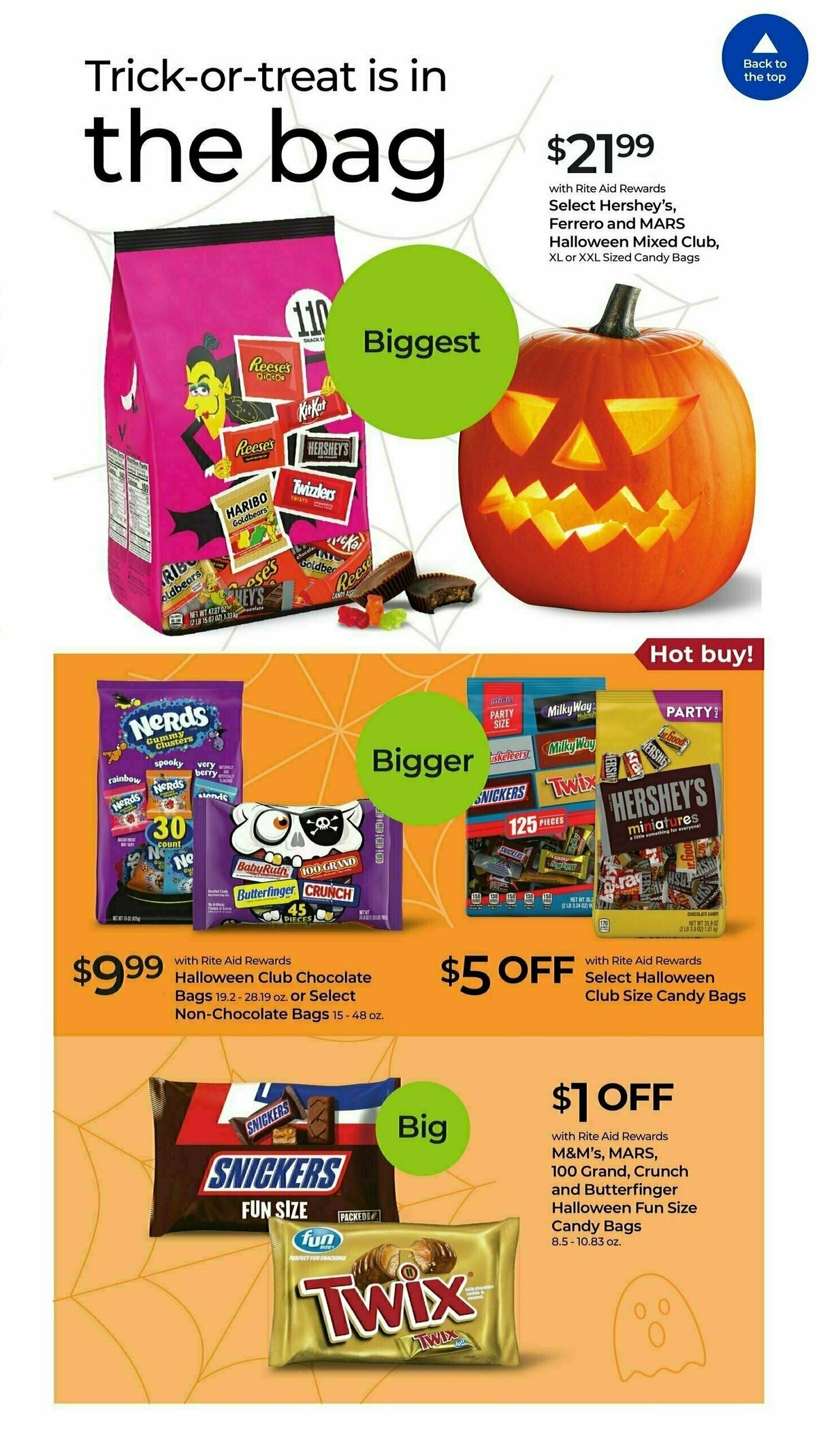 Rite Aid Weekly Ad from October 6