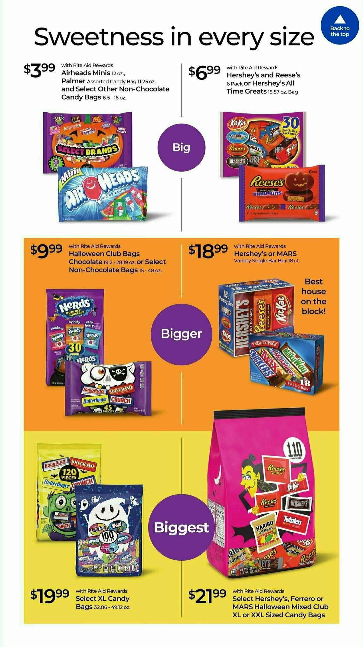 Rite Aid Weekly Ad from October 13