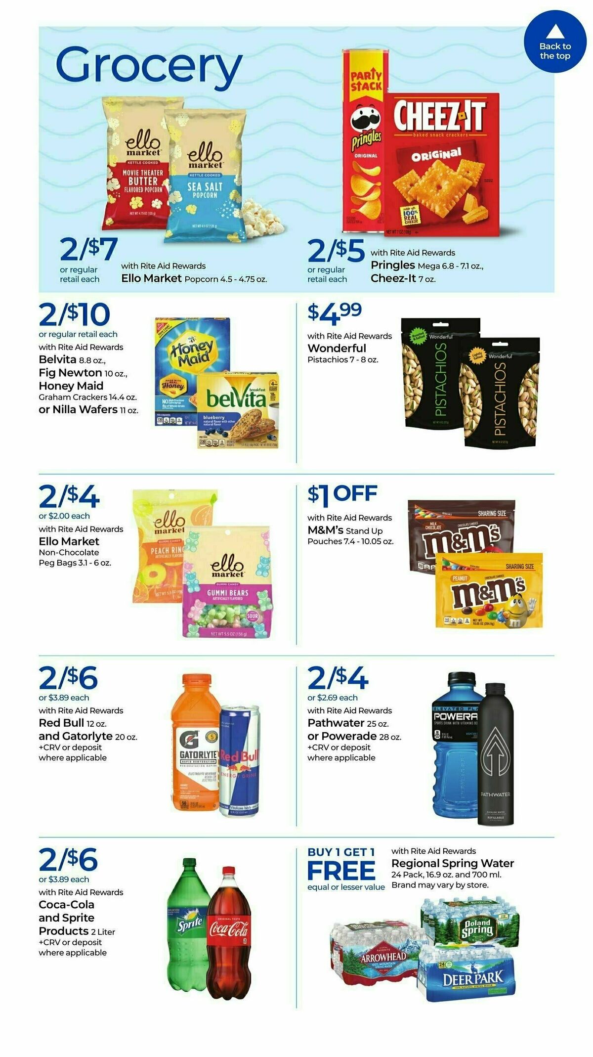 Rite Aid Weekly Ad from October 13