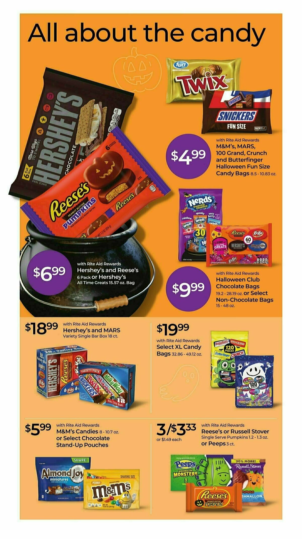 Rite Aid Weekly Ad from October 20