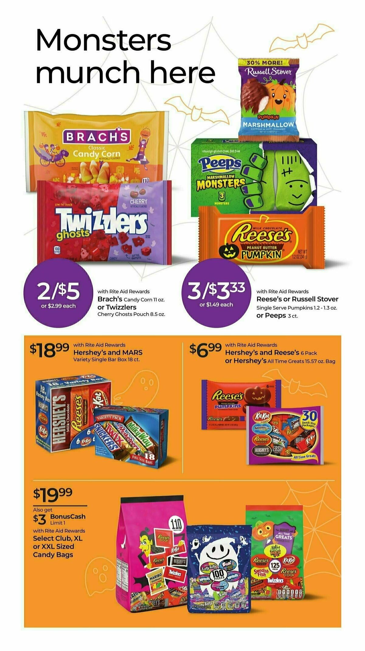 Rite Aid Weekly Ad from October 27