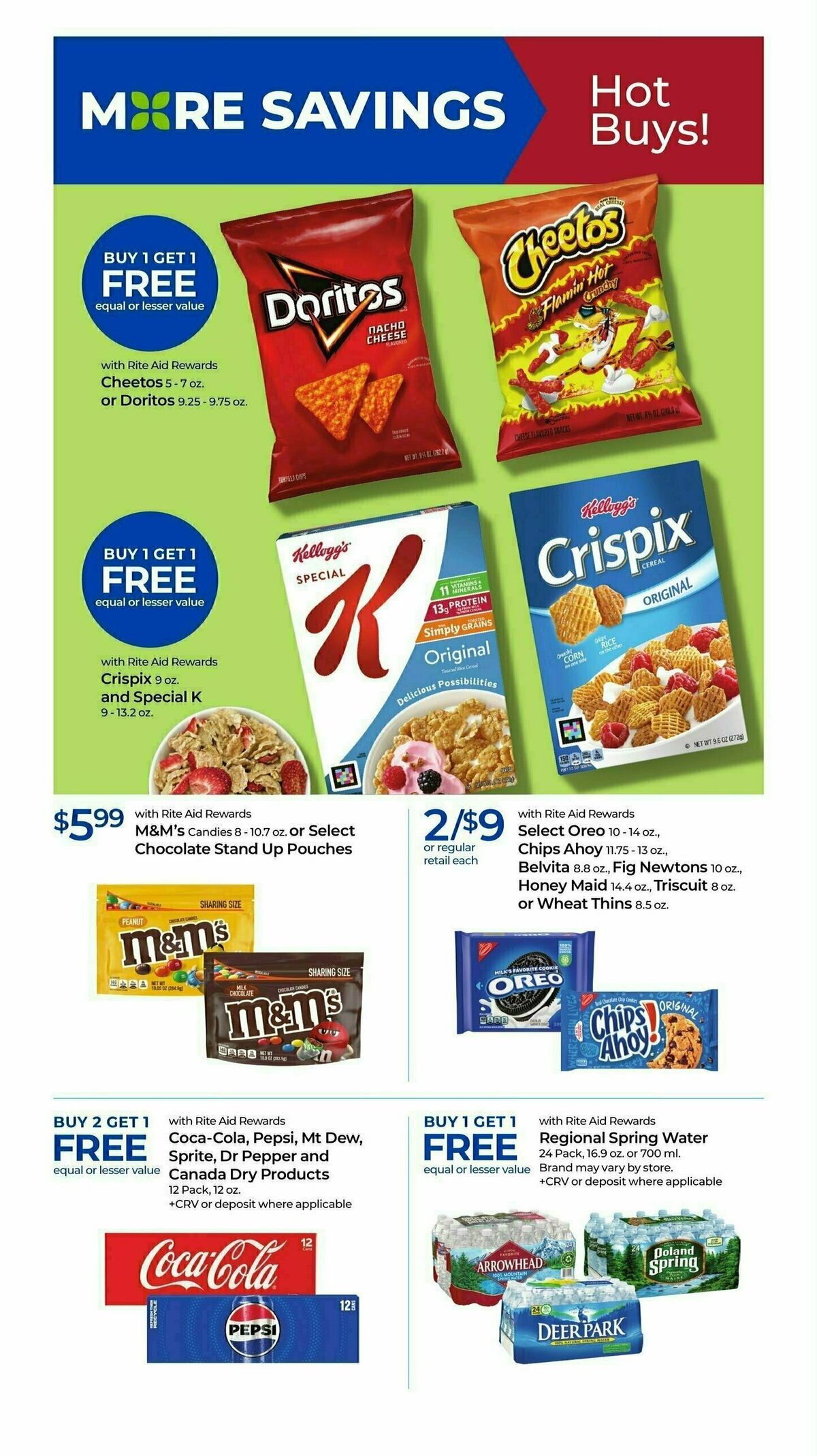 Rite Aid Weekly Ad from October 27