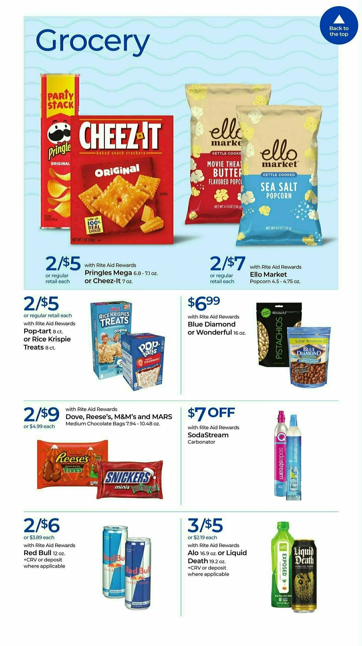 Rite Aid Weekly Ad from November 10