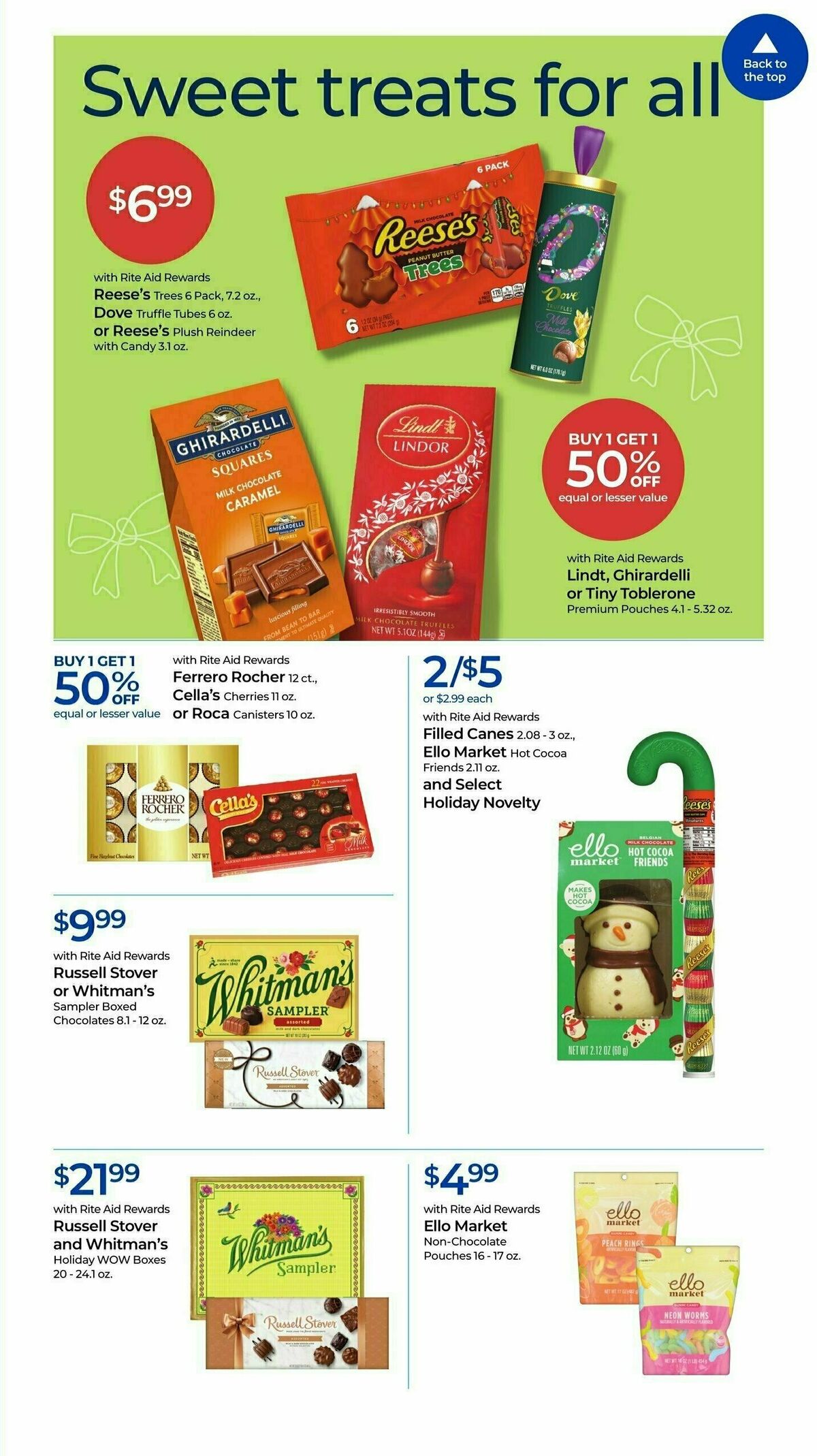 Rite Aid Weekly Ad from November 17