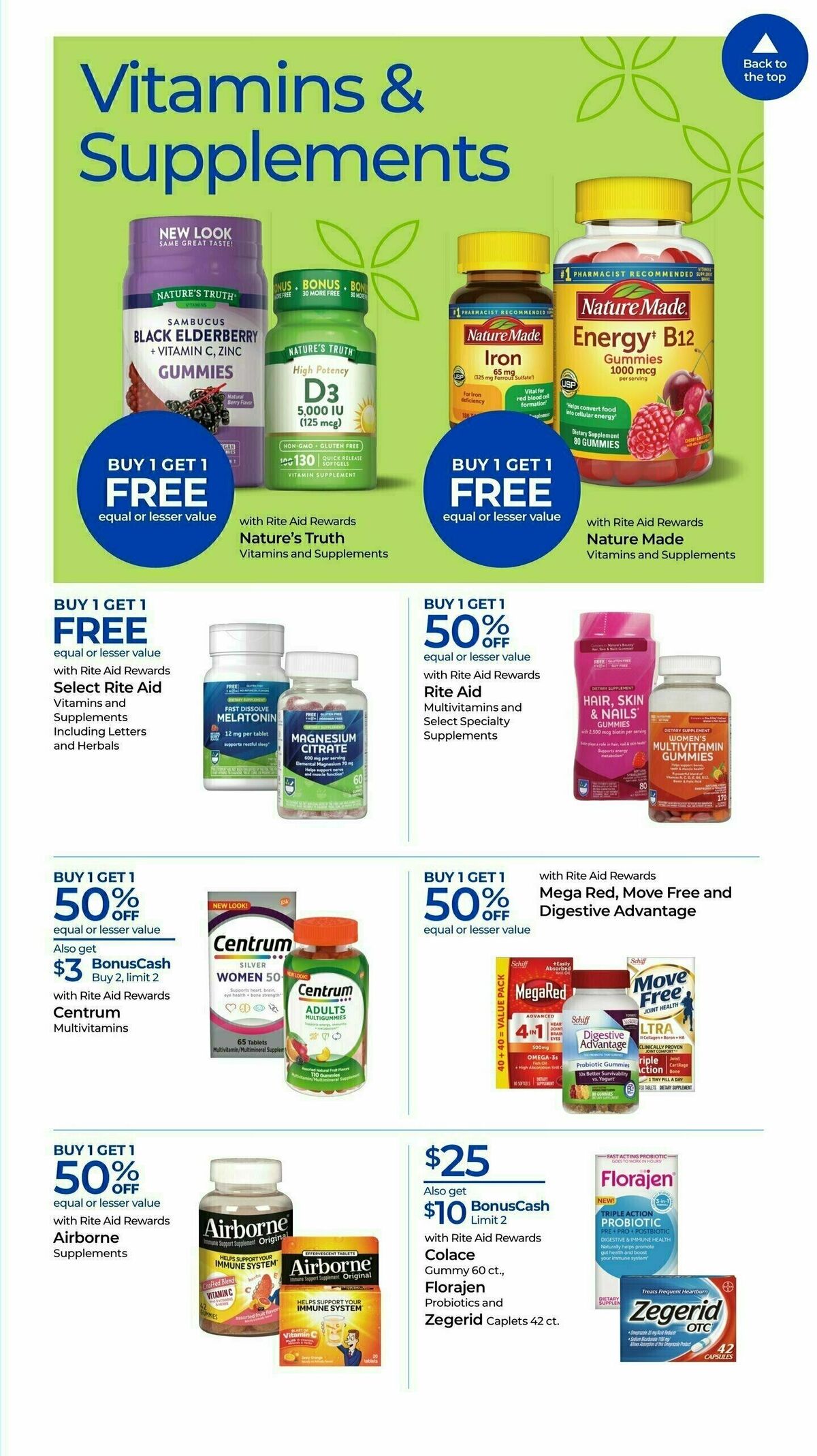 Rite Aid Weekly Ad from November 17