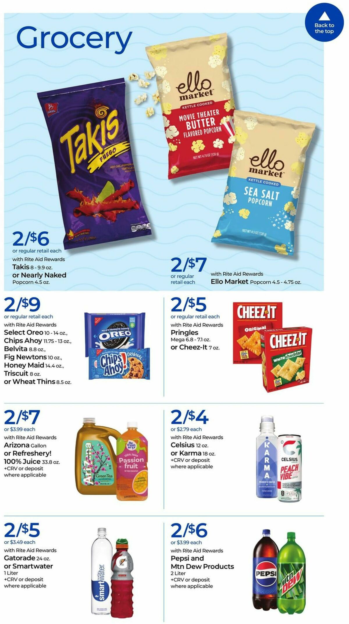 Rite Aid Weekly Ad from November 24