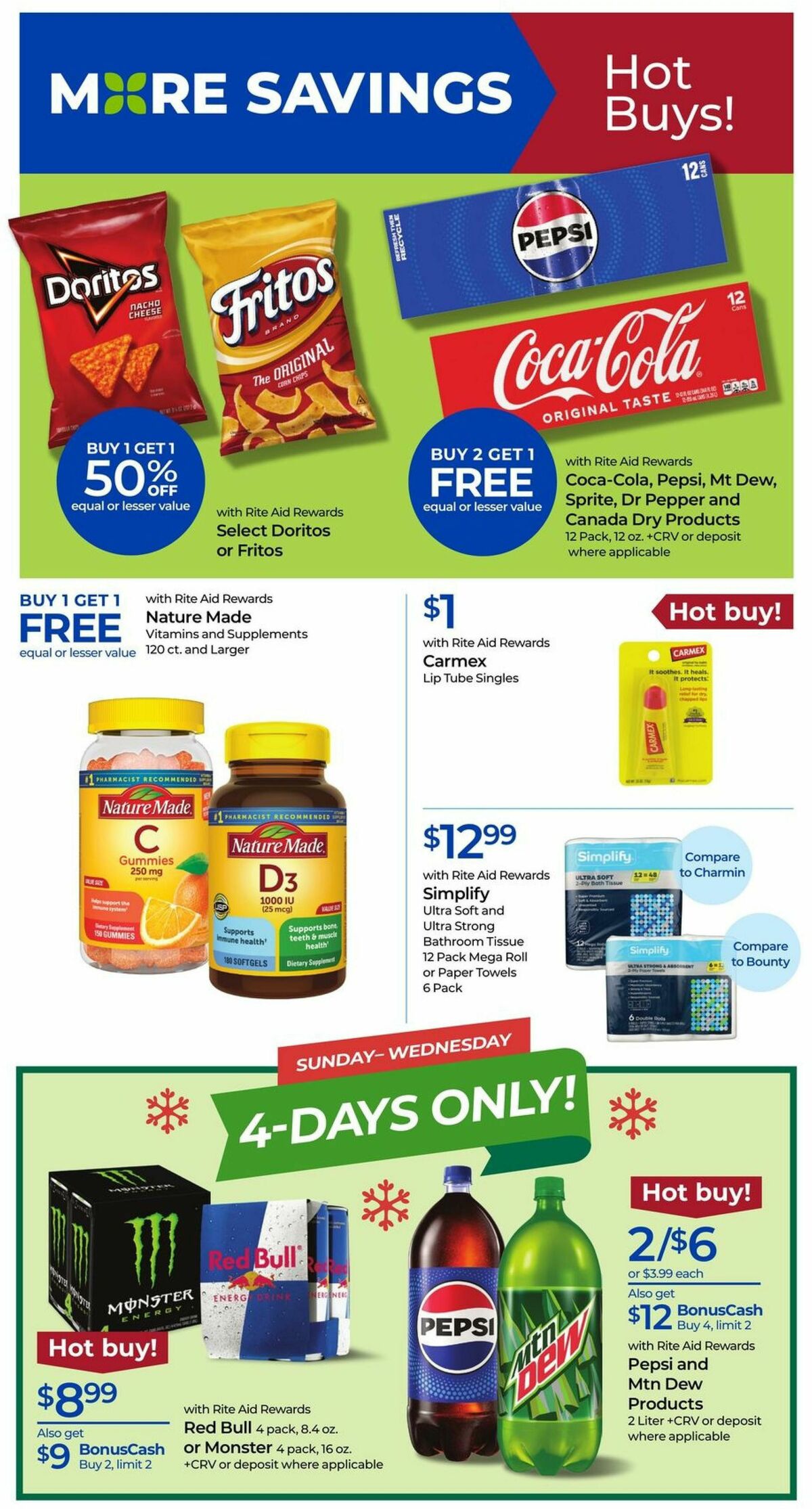 Rite Aid Weekly Ad from November 24