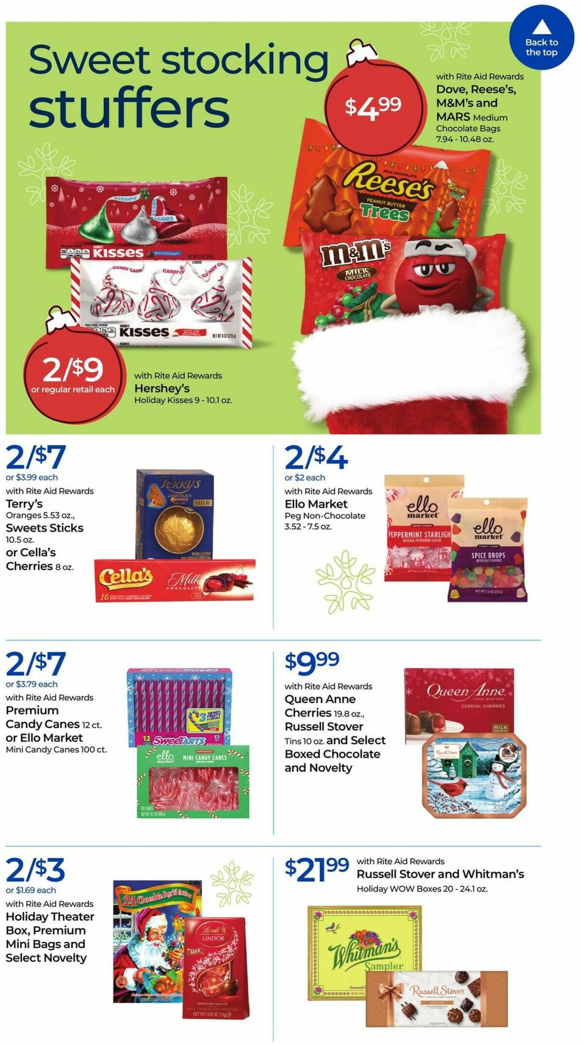 Rite Aid Weekly Ad from November 24