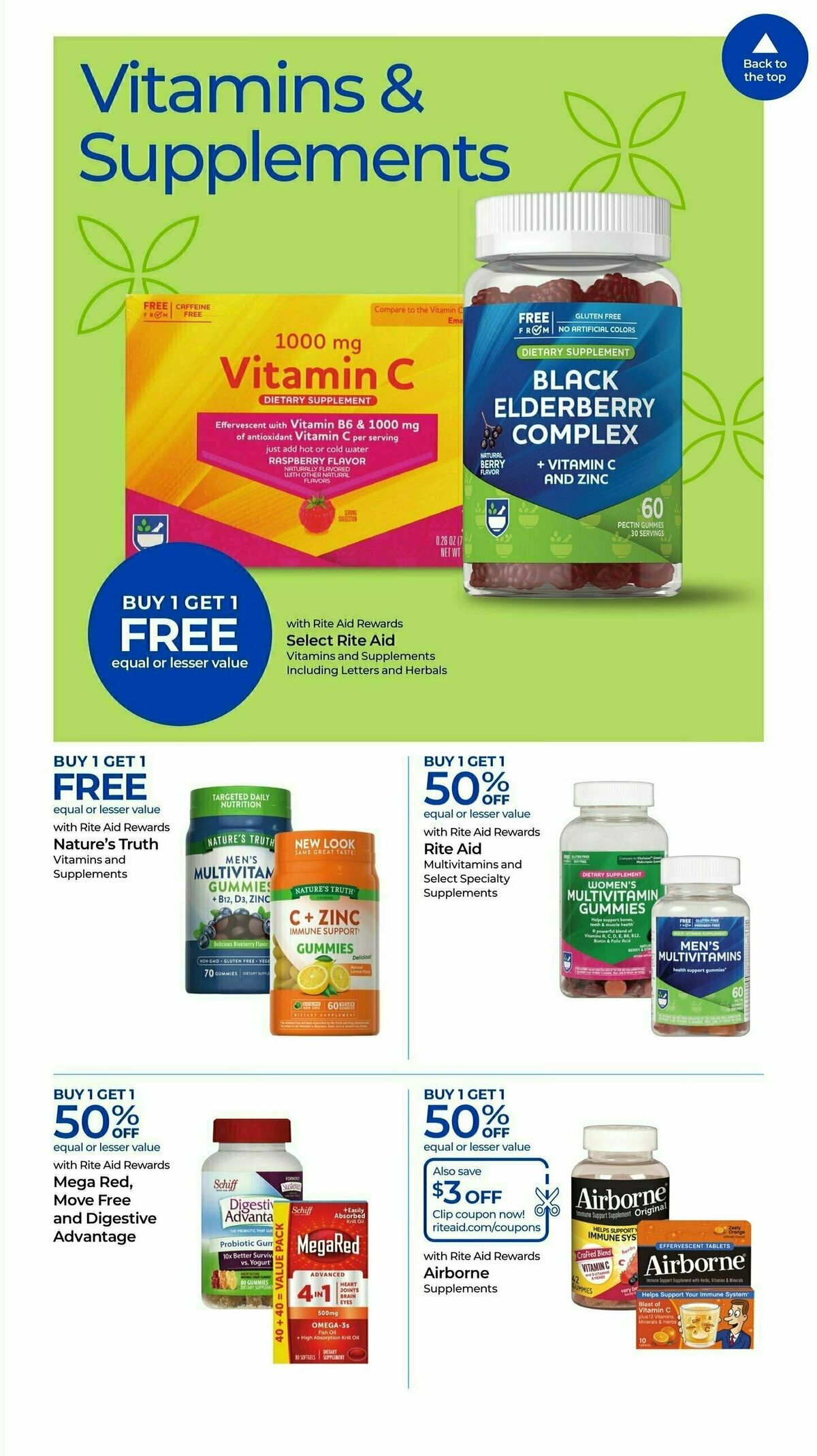 Rite Aid Weekly Ad from December 1